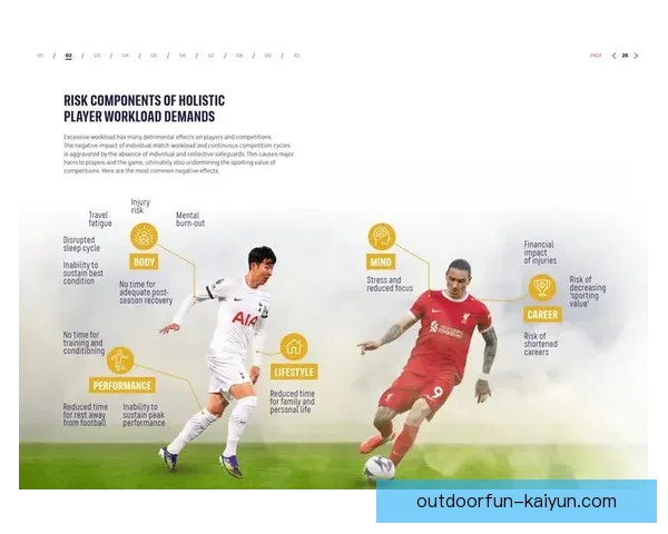 足球明星大解析：近期表现回暖，未来赛季可期